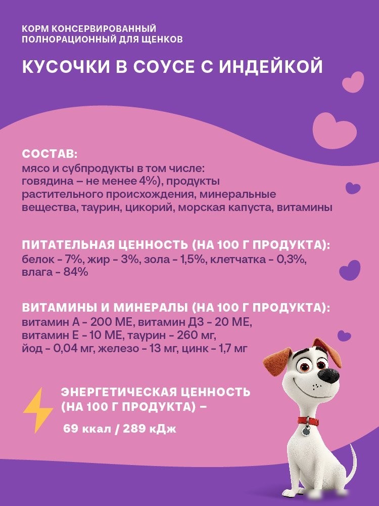Консервированный корм для собак Хаппи Лаппи Для щенков индейка 75 г
