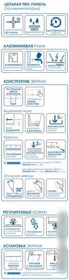 Экран под ванну Метакам с выдвижным ящиком 149