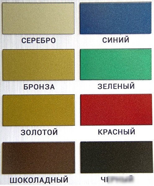 Эмаль Farbitex Профи Master с металлическим эффектом 0.8 л (красный)