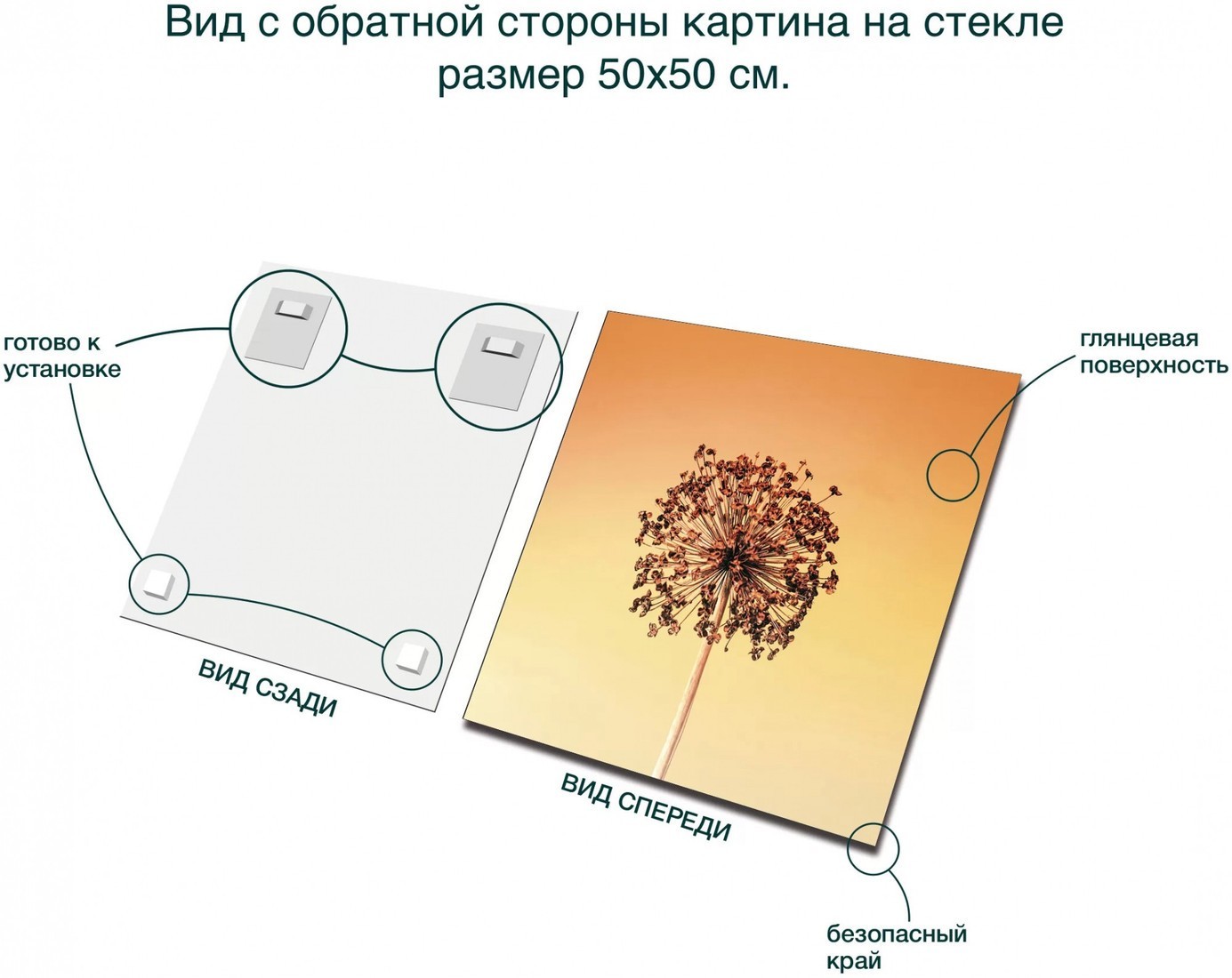 Картина Stamprint Солнце SP016 (50x50)