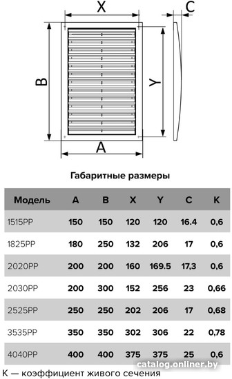 Вентиляционная решетка ERA 3535РР