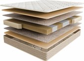 Матрас Askona Comfort Soft 160x190