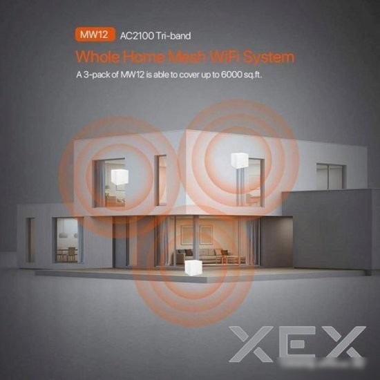 Wi-Fi система Tenda Nova MW12 2-Pack