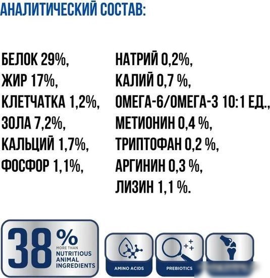 Сухой корм для собак Pet's Brunch Starter для щенков и кормящих с говядиной 14 кг