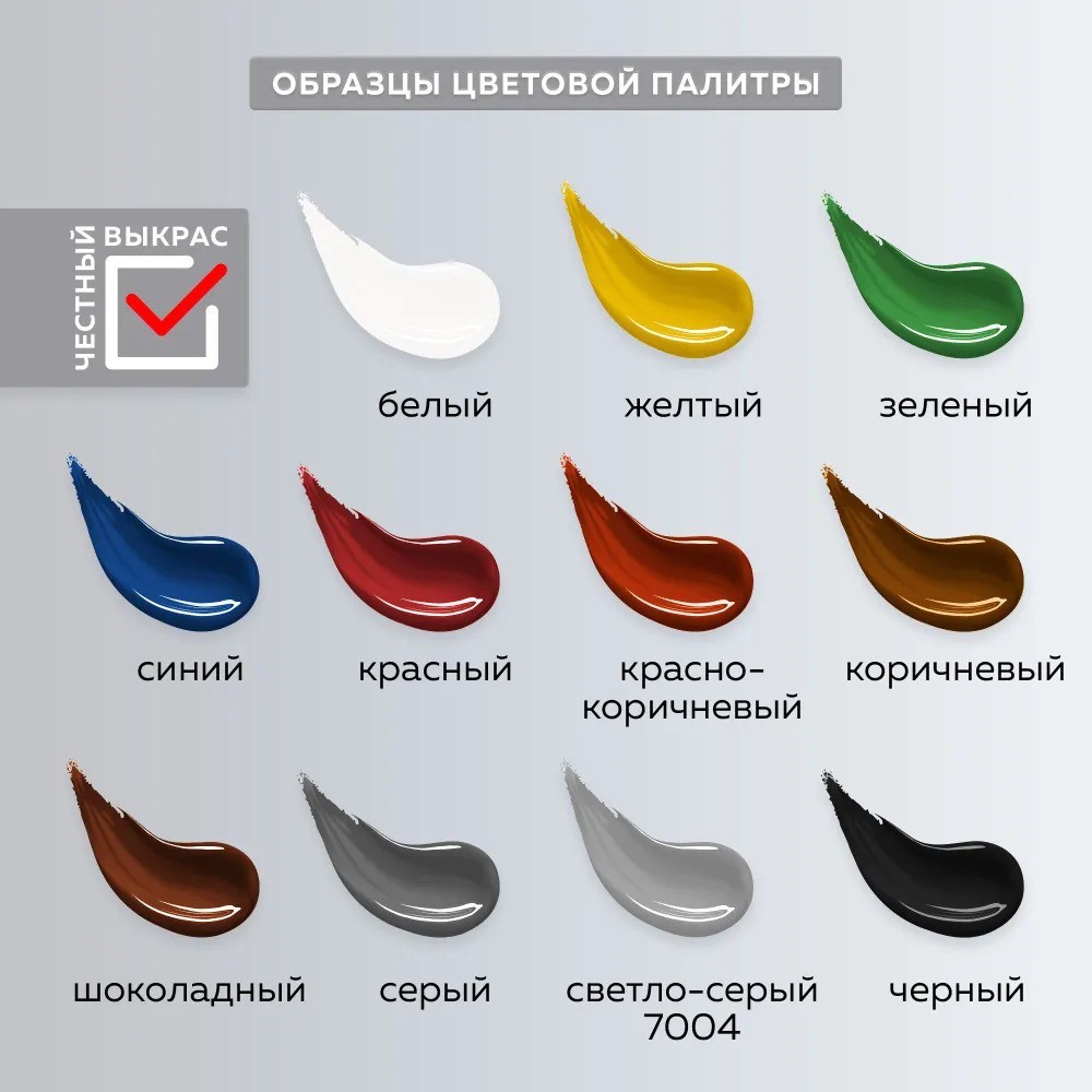 Грунт-эмаль Farbitex По ржавчине 3в1 10 кг (черный)