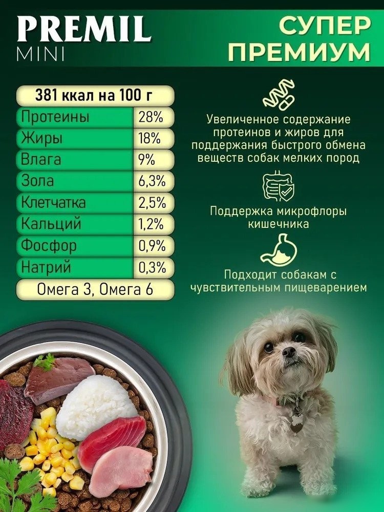 Сухой корм для собак Premil Mini Super Premium для щенков и взрослых собак мал. и ср. пород 900 г