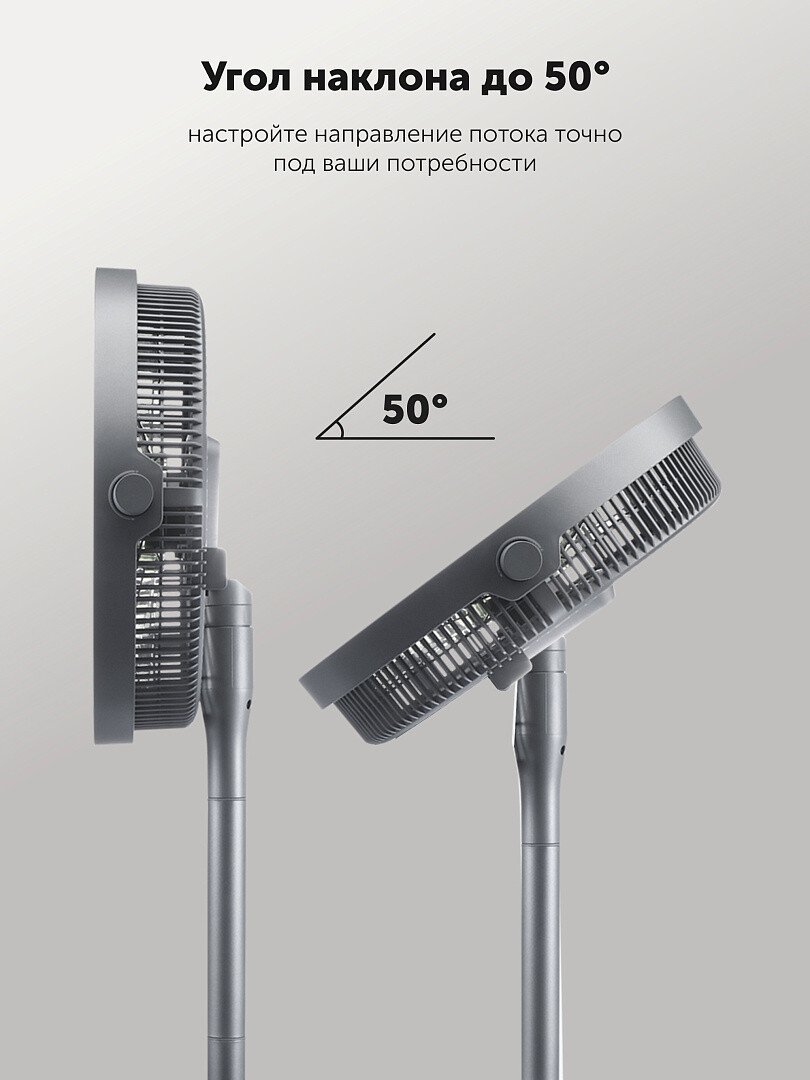 Вентилятор Polaris PSF 4025 Wi-Fi IQ Home (графит)