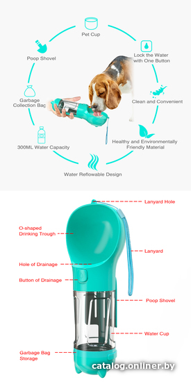 Поилка Mobipeet Портативна Water Boutle 300 мл