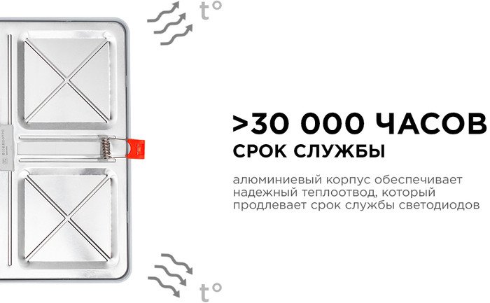 Светодиодная панель Apeyron LP-23