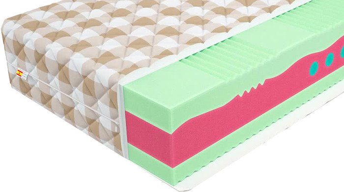 Матрас Mr. Mattress ProLive Soya 90x200