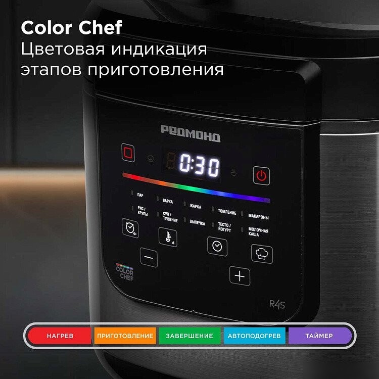 Мультиварка Redmond (Редмонд) SkyCooker MC124S