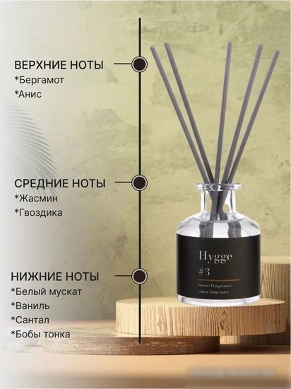 Аромадиффузор Arida Home Hygge №3 Табак и Бергамот (50 мл)