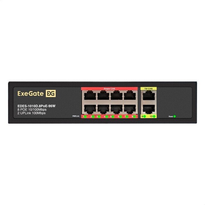 Неуправляемый коммутатор ExeGate EDES-1010D.8PoE-96W