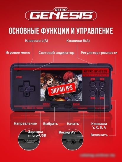Игровая приставка Retro Genesis Port 3000
