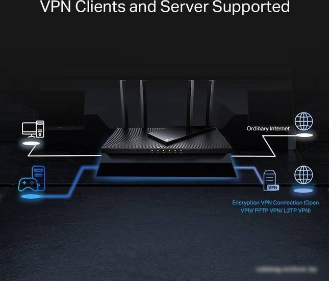 Wi-Fi роутер TP-Link Archer AX55 Pro