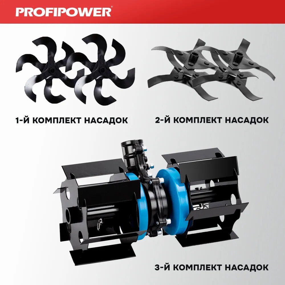 Полольник Profipower E0076