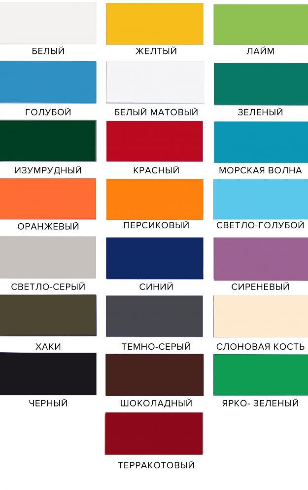 Эмаль Farbitex ПФ-115 2.7 кг (матовый белый)
