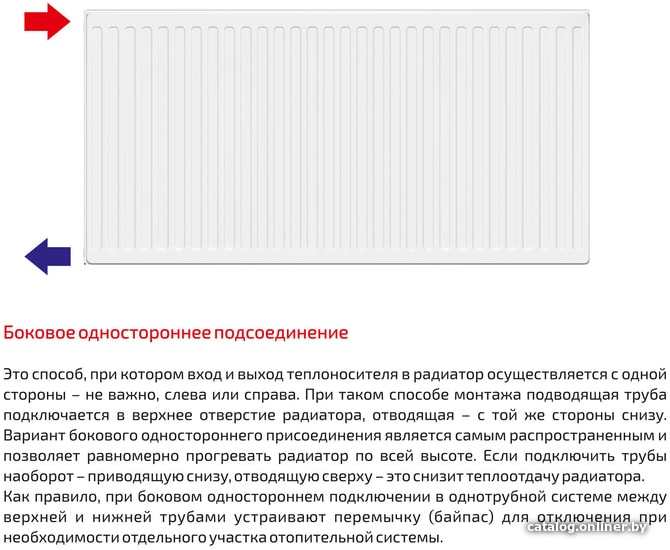 Стальной панельный радиатор Лемакс Compact 22 300x600