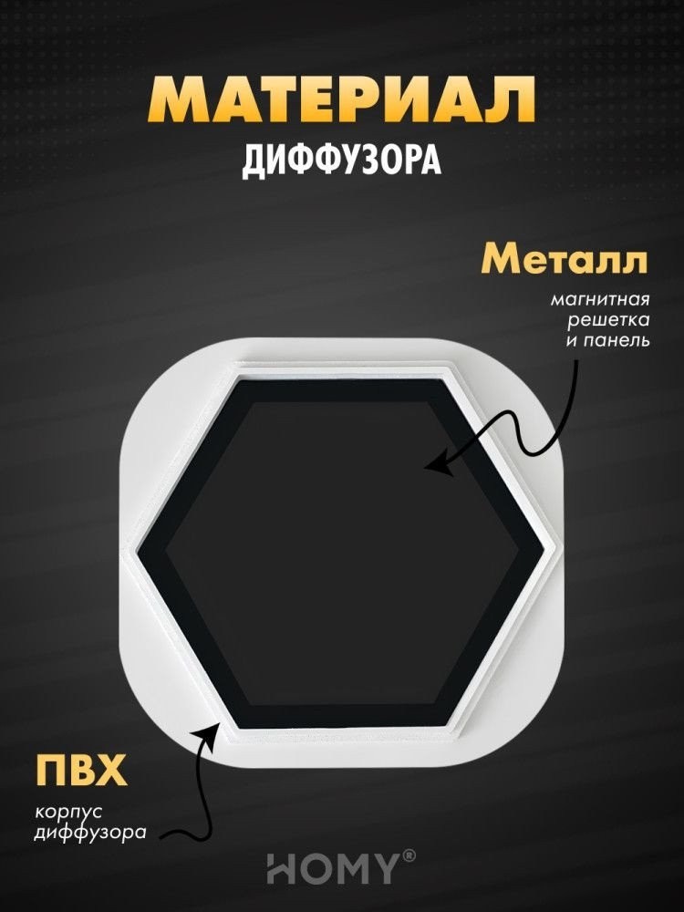 Вентиляционная решетка HOMY AIR гексагон AH100BR 17x15 (черная)