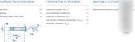 Анкер разжимной Sormat 77331