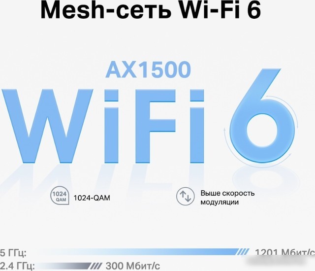 Wi-Fi роутер TP-Link Deco X10 (1 устройство)