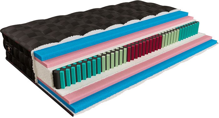 Матрас Mr. Mattress Broclley XL 180x195
