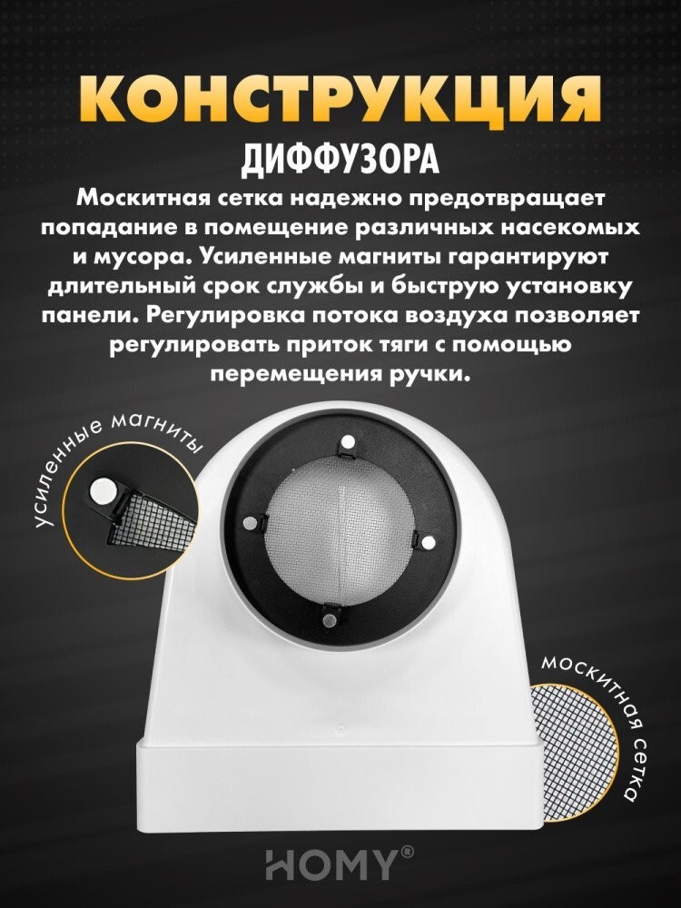 Вентиляционная решетка HOMY AO100W