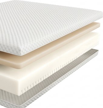 Матрас Beyosa Active Motion 180x200