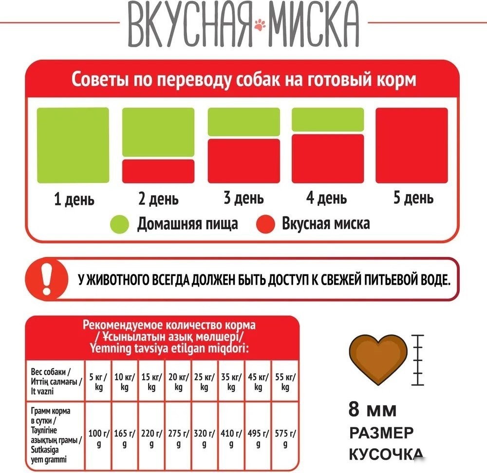 Сухой корм для собак Вкусная миска Мясное ассорти (15 кг)