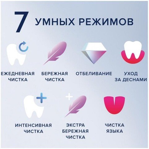 Электрическая зубная щетка Oral-B iO Series 9 Black Onyx iOM9.2Q2.2AD (с 2-мя насадками)