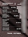 Комплект штор Модный текстиль Блэкаут рогожка димаут 112MT391028 2.5x2 (бежевый)