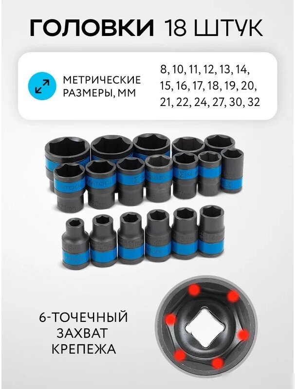 Универсальный набор инструментов Sigmatool 4245-5MPB (24 предмета)