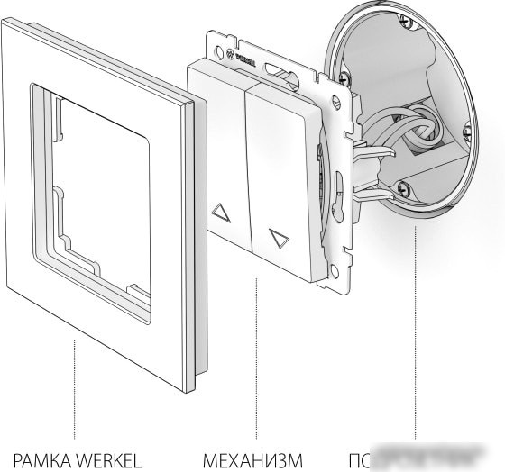Выключатель для жалюзи Werkel W1124508