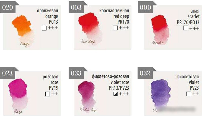 Акварельные краски Малевичъ Veroneze 630944 (6 цветов, 2.5 мл, ягоды)