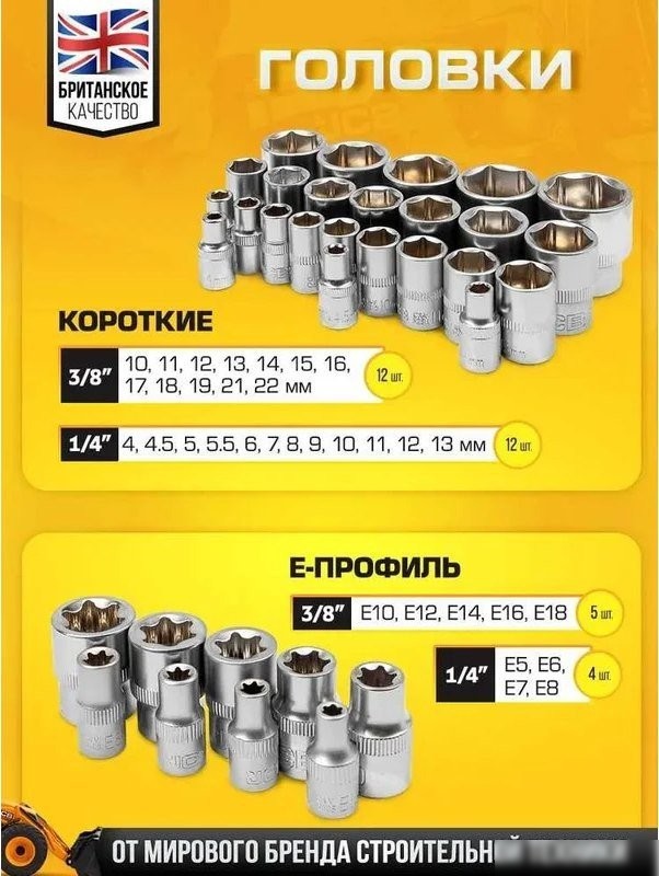 Универсальный набор инструментов JCB 41082-5DS (59719)