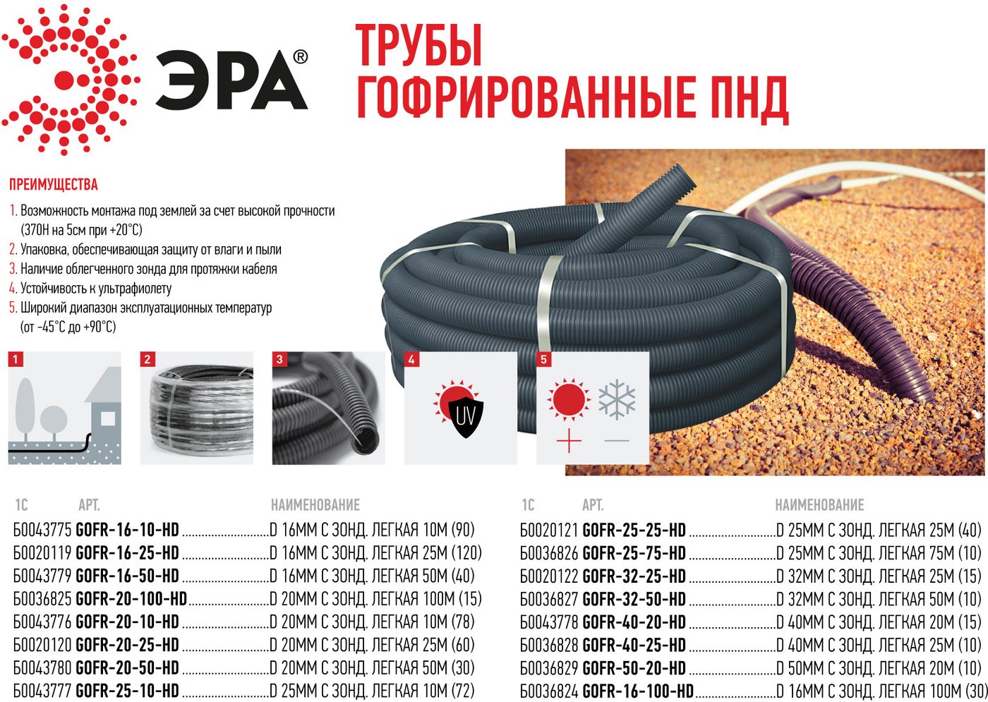 Труба для кабеля Эра ПНД d 25мм с зондом Б0020121 (25м, черный)