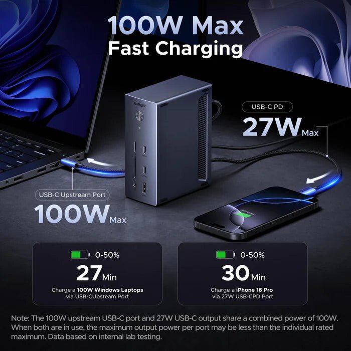 Док-станция Ugreen CM843 85489