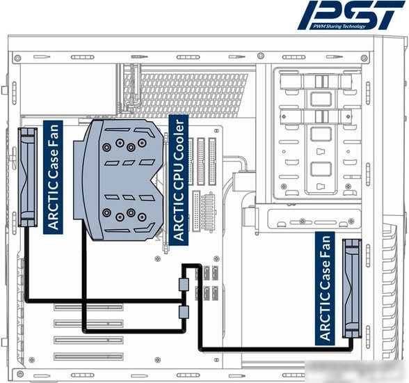 Набор вентиляторов Arctic F12 PWM PST (5 шт) ACFAN00250A