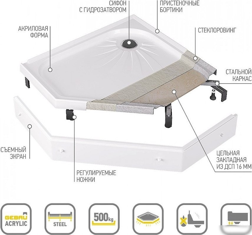Душевой уголок Alex Baitler AB 215-90 + поддон AB9017V-1