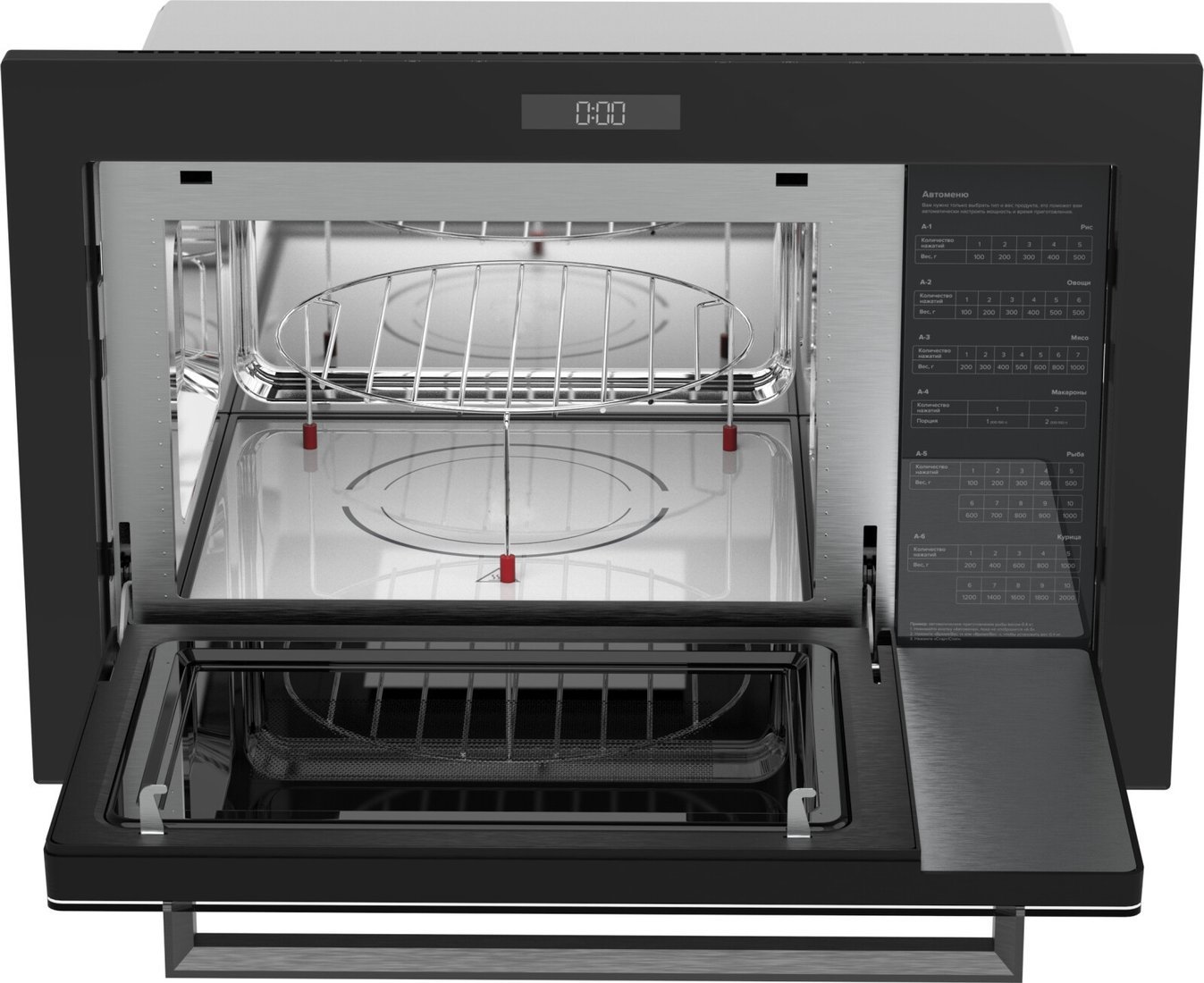 Микроволновая печь Weissgauff HMT-256 TSB Inverter