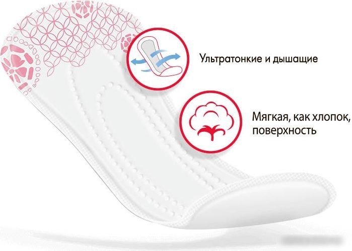 Прокладки ежедневные Kotex Super Slim Deo супертонкие (56 шт)