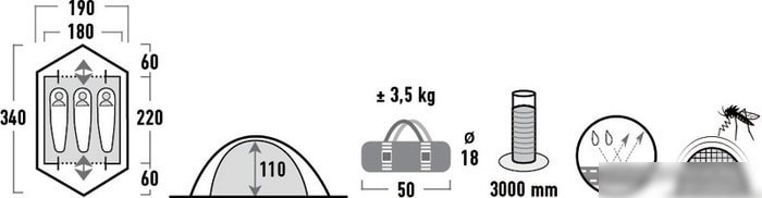 Палатка High Peak Woodpecker 3 10194 (зеленый)