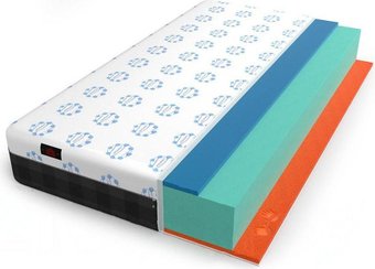 Матрас Mr. Mattress Energy XL 18+ 120x200