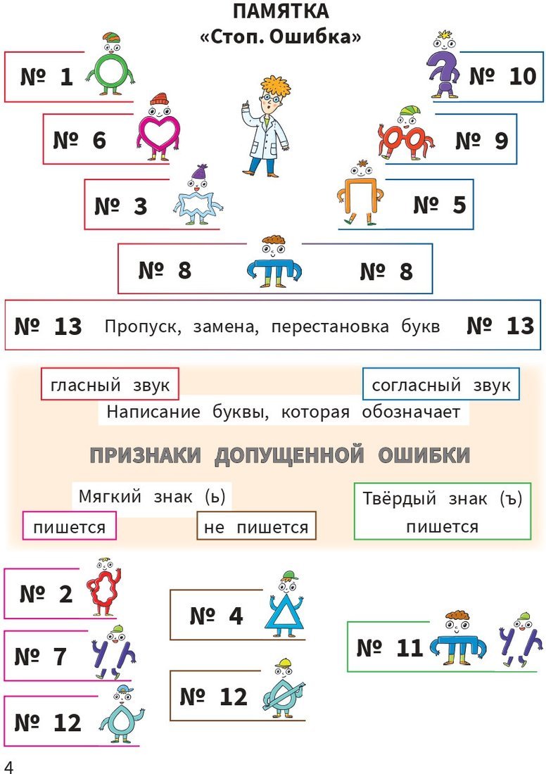 Учебное пособие издательства Попурри. Моя копилка слов. Русский язык. 3 класс (Барбушина С.Г.)
