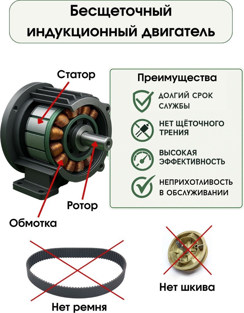 Газонокосилка Efco LR 48 PE Comfort Plus