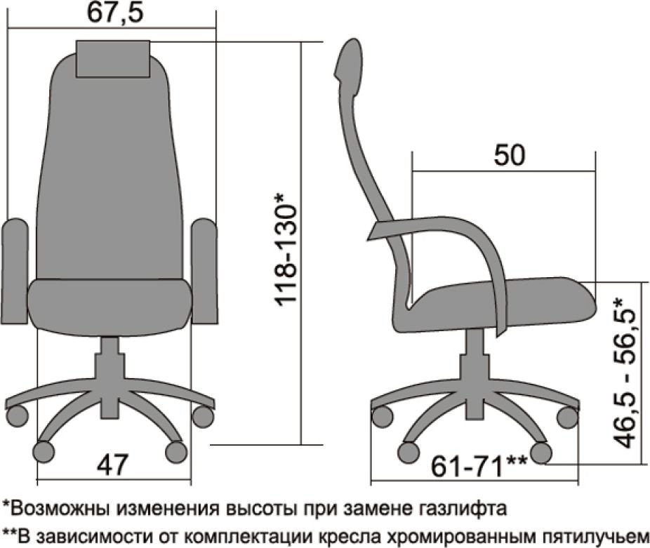 Офисное кресло Metta S-BP-8 PL №20 (черный)