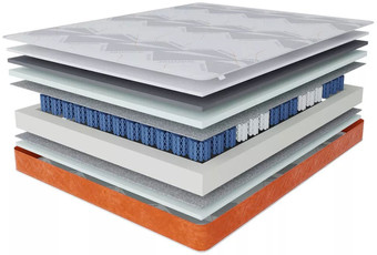 Матрас Stolline Комфорт-Спектр Warmer c в чехле 160x190