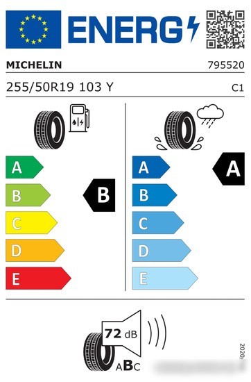 Автомобильные шины Michelin Pilot Sport 4 SUV 255/50R19 103Y