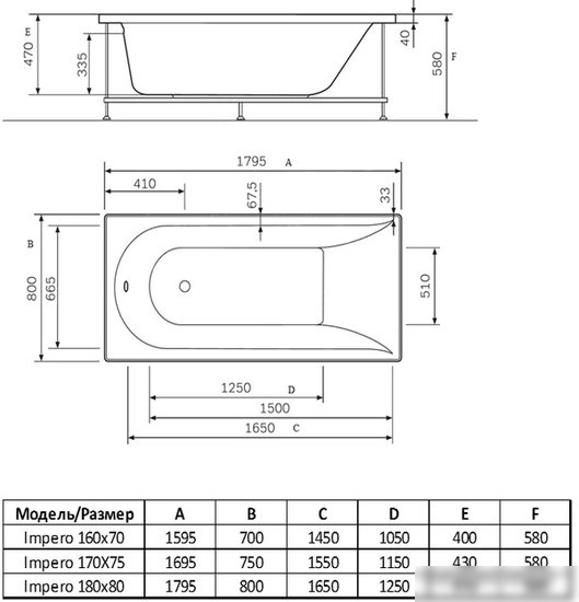 Ванна Alba Spa Impero 170x75 (с ножками и экраном)