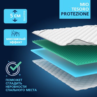 Ортопедический наматрасник Mio Tesoro Protezione 90х200